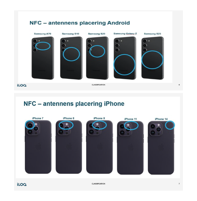 Visar att NFC-antennen sitter bakpå telefonen. 