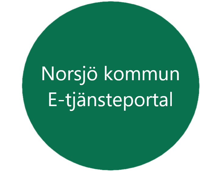 knapp till e-tjänster