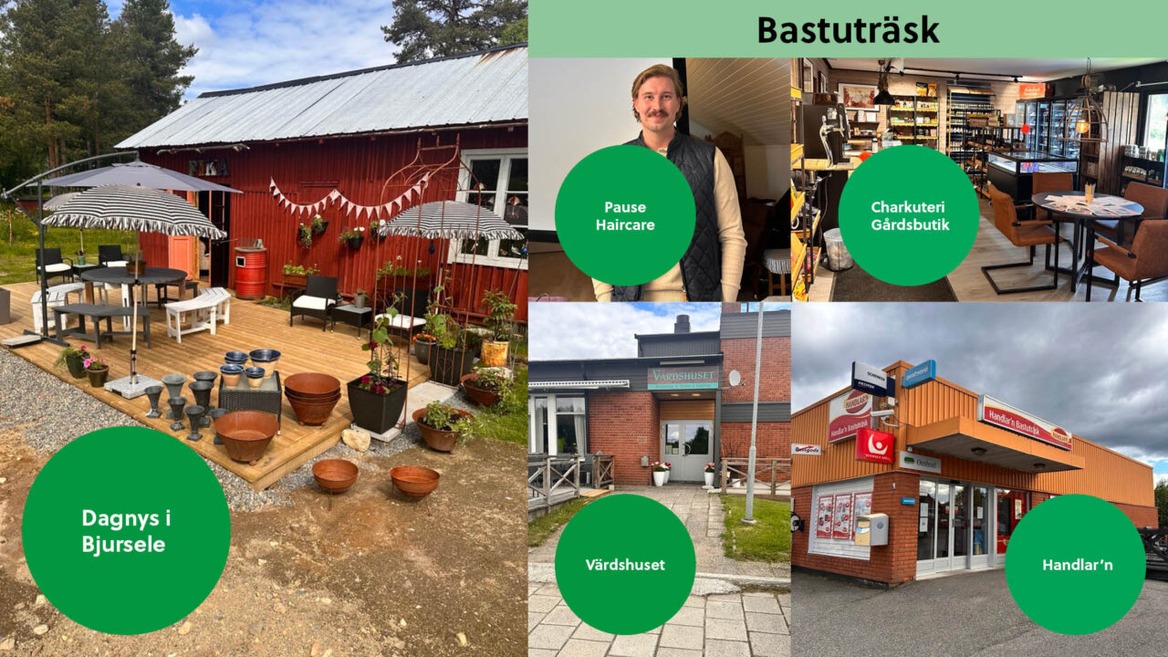 Collage med bilder från företagsbesök.